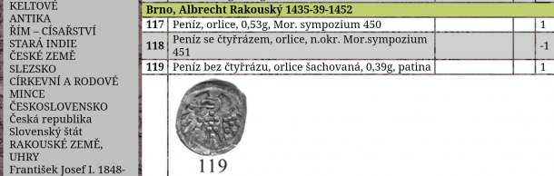 Peníz Albrecht Rakouský, šachový vzor?