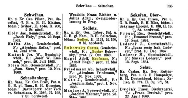 G. BUKOWSKY SEDLEC