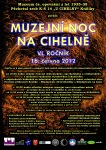Muzejní noc na Cihelně, nejenom pro fanoušky detektorů kovů